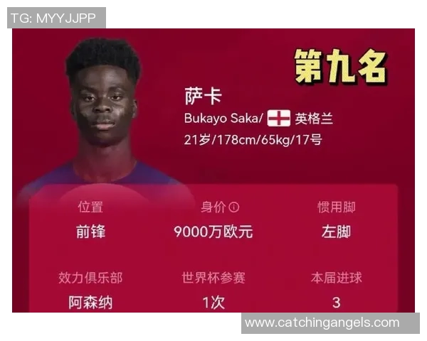 当前足球明星身价排行榜谁是最贵的球员引发关注