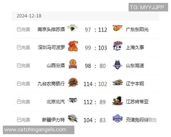 深圳篮球队以97分领跑世锦赛积分榜展现强劲实力