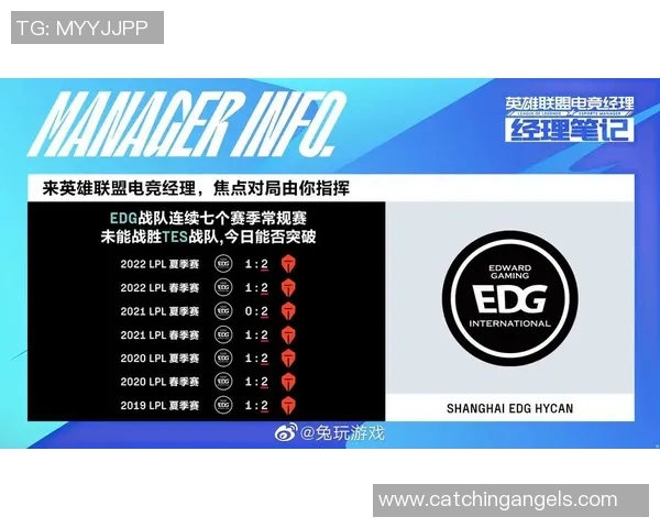 赛后复盘：TES vs EDG的战术