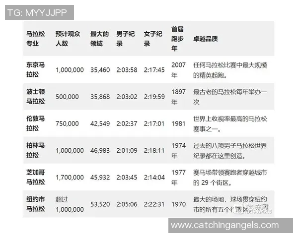马拉松大满贯积分榜：上海攀岩队以99分领跑